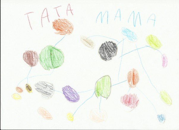 Zdjęcie zgłoszone na konkurs eBobas.pl Emilka, 5 lat. Na Dzień Mamy i Taty dostaliśmy takie o to piękne koraliki :&#41;
